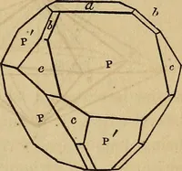 An illustration from A popular treatise on gems, in reference to their scientific value; a guide for the teacher of natural sciences, the jeweller, and amateur: together with a description of the elements of mineralogy, and all ornamental and architectural materials .. (1859)