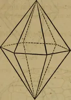 An illustration from A popular treatise on gems, in reference to their scientific value; a guide for the teacher of natural sciences, the jeweller, and amateur: together with a description of the elements of mineralogy, and all ornamental and architectural materials .. (1859)