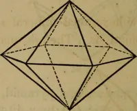 An illustration from A popular treatise on gems, in reference to their scientific value; a guide for the teacher of natural sciences, the jeweller, and amateur: together with a description of the elements of mineralogy, and all ornamental and architectural materials .. (1859)