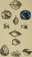 An illustration from A popular treatise on gems, in reference to their scientific value; a guide for the teacher of natural sciences, the jeweller, and amateur: together with a description of the elements of mineralogy, and all ornamental and architectural materials .. (1859)