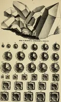 An illustration from A popular treatise on gems, in reference to their scientific value; a guide for the teacher of natural sciences, the jeweller, and amateur: together with a description of the elements of mineralogy, and all ornamental and architectural materials .. (1859)