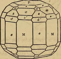An illustration from A popular treatise on gems, in reference to their scientific value; a guide for the teacher of natural sciences, the jeweller, and amateur: together with a description of the elements of mineralogy, and all ornamental and architectural materials .. (1859)