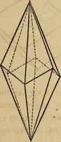 An illustration from A popular treatise on gems, in reference to their scientific value; a guide for the teacher of natural sciences, the jeweller, and amateur: together with a description of the elements of mineralogy, and all ornamental and architectural materials .. (1859)