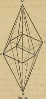 An illustration from A popular treatise on gems, in reference to their scientific value; a guide for the teacher of natural sciences, the jeweller, and amateur: together with a description of the elements of mineralogy, and all ornamental and architectural materials .. (1859)