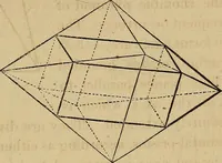 An illustration from A popular treatise on gems, in reference to their scientific value; a guide for the teacher of natural sciences, the jeweller, and amateur: together with a description of the elements of mineralogy, and all ornamental and architectural materials .. (1859)