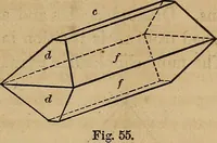 An illustration from A popular treatise on gems, in reference to their scientific value; a guide for the teacher of natural sciences, the jeweller, and amateur: together with a description of the elements of mineralogy, and all ornamental and architectural materials .. (1859)