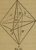 An illustration from A popular treatise on gems, in reference to their scientific value; a guide for the teacher of natural sciences, the jeweller, and amateur: together with a description of the elements of mineralogy, and all ornamental and architectural materials .. (1859)