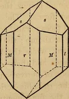 An illustration from A popular treatise on gems, in reference to their scientific value; a guide for the teacher of natural sciences, the jeweller, and amateur: together with a description of the elements of mineralogy, and all ornamental and architectural materials .. (1859)
