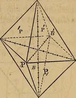An illustration from A popular treatise on gems, in reference to their scientific value; a guide for the teacher of natural sciences, the jeweller, and amateur: together with a description of the elements of mineralogy, and all ornamental and architectural materials .. (1859)