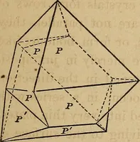 An illustration from A popular treatise on gems, in reference to their scientific value; a guide for the teacher of natural sciences, the jeweller, and amateur: together with a description of the elements of mineralogy, and all ornamental and architectural materials .. (1859)
