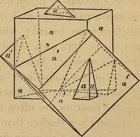 An illustration from A popular treatise on gems, in reference to their scientific value; a guide for the teacher of natural sciences, the jeweller, and amateur: together with a description of the elements of mineralogy, and all ornamental and architectural materials .. (1859)