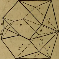 An illustration from A popular treatise on gems, in reference to their scientific value; a guide for the teacher of natural sciences, the jeweller, and amateur: together with a description of the elements of mineralogy, and all ornamental and architectural materials .. (1859)