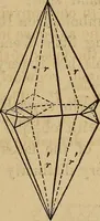 An illustration from A popular treatise on gems, in reference to their scientific value; a guide for the teacher of natural sciences, the jeweller, and amateur: together with a description of the elements of mineralogy, and all ornamental and architectural materials .. (1859)