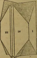 An illustration from A popular treatise on gems, in reference to their scientific value; a guide for the teacher of natural sciences, the jeweller, and amateur: together with a description of the elements of mineralogy, and all ornamental and architectural materials .. (1859)