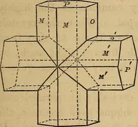 An illustration from A popular treatise on gems, in reference to their scientific value; a guide for the teacher of natural sciences, the jeweller, and amateur: together with a description of the elements of mineralogy, and all ornamental and architectural materials .. (1859)