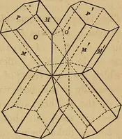 An illustration from A popular treatise on gems, in reference to their scientific value; a guide for the teacher of natural sciences, the jeweller, and amateur: together with a description of the elements of mineralogy, and all ornamental and architectural materials .. (1859)