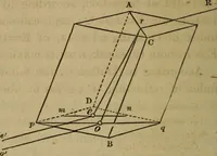 An illustration from A popular treatise on gems, in reference to their scientific value; a guide for the teacher of natural sciences, the jeweller, and amateur: together with a description of the elements of mineralogy, and all ornamental and architectural materials .. (1859)