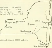 An illustration from Population and its distribution (1921)