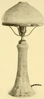 An illustration from Porcelains from the Robineau Pottery (1906)