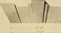 Picture 125 of 134 from [Port-folio] (1898), leaf 124