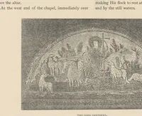 Picture 10 of 10 from The portfolio : an artistic periodical (1870), leaf 336