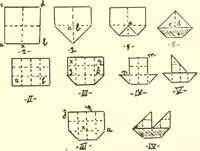 An illustration from Poster work in kindergarten and primary grades (1914)