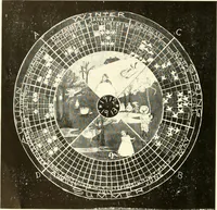 An illustration from Poster work in kindergarten and primary grades (1914)