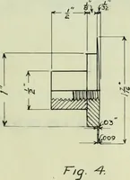 An illustration from Potential stresses in dielectrics (1912)