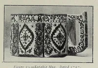 Picture 13 of 15 from The Potteries of Persia : being a brief history of the art of ceramics in the Near East (1909), leaf 37
