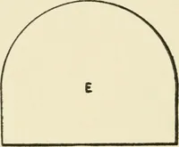 An illustration from The potter's craft: a practical guide for the studio and workshop (1910)