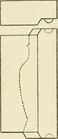 An illustration from The potter's craft: a practical guide for the studio and workshop (1910)