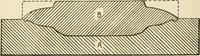 An illustration from The potter's craft: a practical guide for the studio and workshop (1910)