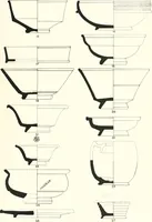 An illustration from The pottery found at Silchester : a descriptive account of the pottery recovered during the excavations on the site of the Romano-British city of Calleva Atrebatum at Silchester, Hants., and deposited in the Reading Museum (1916)