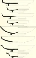 An illustration from The pottery found at Silchester : a descriptive account of the pottery recovered during the excavations on the site of the Romano-British city of Calleva Atrebatum at Silchester, Hants., and deposited in the Reading Museum (1916)