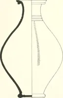 An illustration from The pottery found at Silchester : a descriptive account of the pottery recovered during the excavations on the site of the Romano-British city of Calleva Atrebatum at Silchester, Hants., and deposited in the Reading Museum (1916)