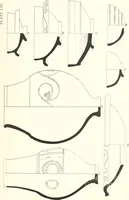 Picture 80 of 124 from The pottery found at Silchester : a descriptive account of the pottery recovered during the excavations on the site of the Romano-British city of Calleva Atrebatum at Silchester, Hants., and deposited in the Reading Museum (1916), leaf 448