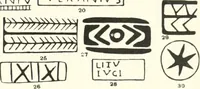 Picture 118 of 124 from The pottery found at Silchester : a descriptive account of the pottery recovered during the excavations on the site of the Romano-British city of Calleva Atrebatum at Silchester, Hants., and deposited in the Reading Museum (1916), leaf 506