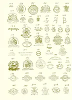 An illustration from Pottery. A history of the pottery industry and its evolution as applied to sanitation, with unique specimens and facsimile marks from ancient to modern foreign and American wares .. (1910)