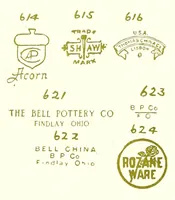 Picture 15 of 15 from Pottery. A history of the pottery industry and its evolution as applied to sanitation, with unique specimens and facsimile marks from ancient to modern foreign and American wares .. (1910), leaf 237