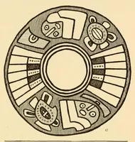 An illustration from Pottery of Costa Rica and Nicaragua (1926)