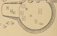 An illustration from Pottery of Costa Rica and Nicaragua (1926)