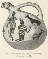 Picture 2 of 18 from The pottery and porcelain of the United States; an historical review of American ceramic art from the earliest times to the present day (1893), leaf 72