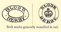 Picture 8 of 18 from Pottery and porcelain; a guide to collectors (1900), leaf 192