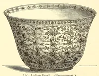 Picture 9 of 18 from Pottery and porcelain of all times and nations; with tables of factory and artists' marks for the use of collectors (1878), leaf 266