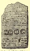 An illustration from Pottery and porcelain of all times and nations; with tables of factory and artists' marks for the use of collectors (1878)