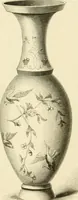 An illustration from Pottery and porcelain, from early times down to the Philadelphia exhibition of 1876 (1878)