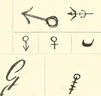 An illustration from Pottery & porcelain, a guide to collectors; containing nearly two hundred illustrations of specimens of various factories, nine coloured plates, and marks and monograms of all the important makers (1912)