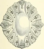 An illustration from Pottery & porcelain, a guide to collectors; containing nearly two hundred illustrations of specimens of various factories, nine coloured plates, and marks and monograms of all the important makers (1912)
