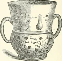An illustration from Pottery & porcelain, a guide to collectors; containing nearly two hundred illustrations of specimens of various factories, nine coloured plates, and marks and monograms of all the important makers (1912)
