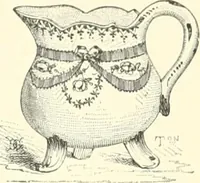 An illustration from Pottery & porcelain, a guide to collectors; containing nearly two hundred illustrations of specimens of various factories, nine coloured plates, and marks and monograms of all the important makers (1912)